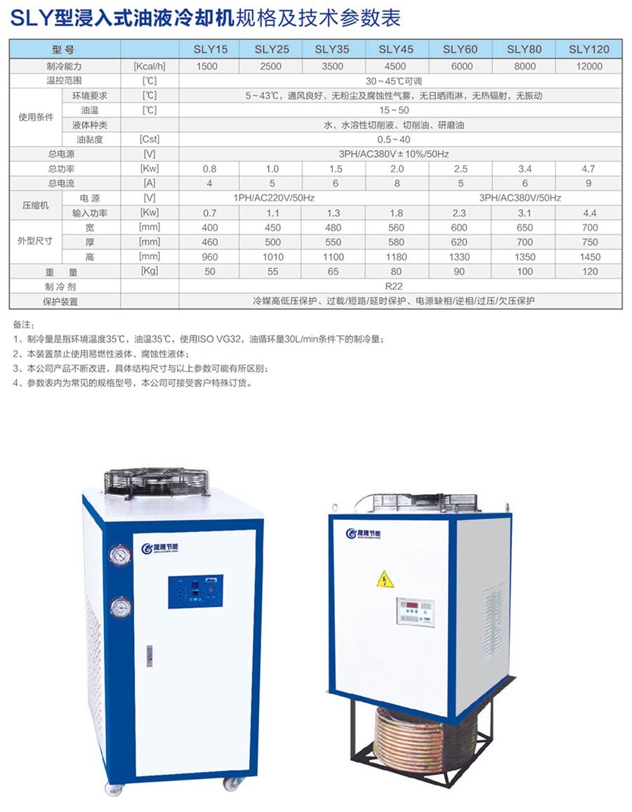 浸入式油液冷却机参数.jpg