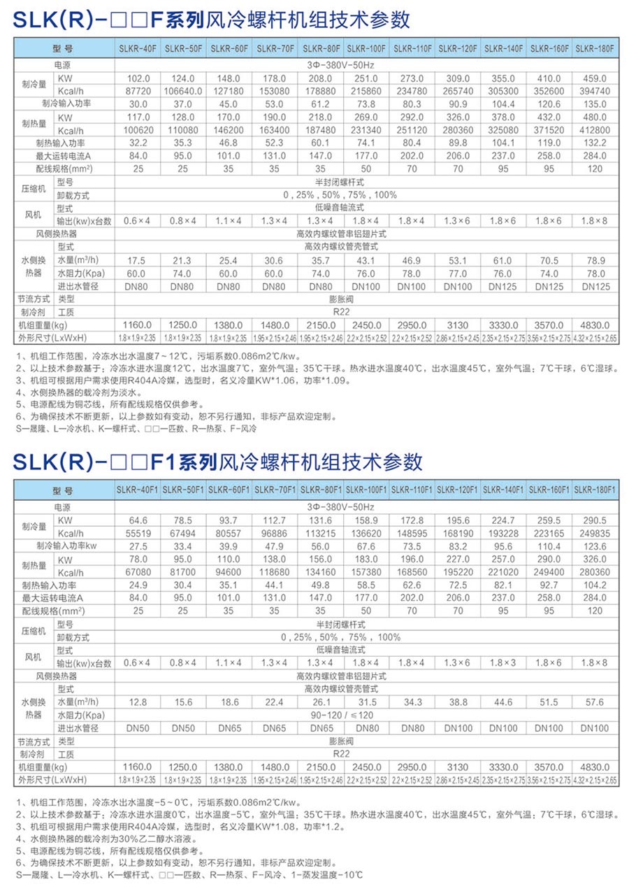 风冷螺杆机组参数.jpg