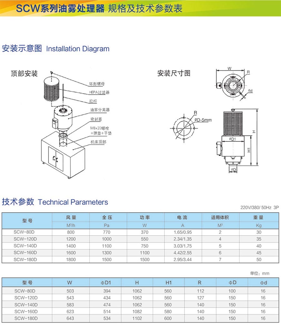 油雾处理器参数.jpg