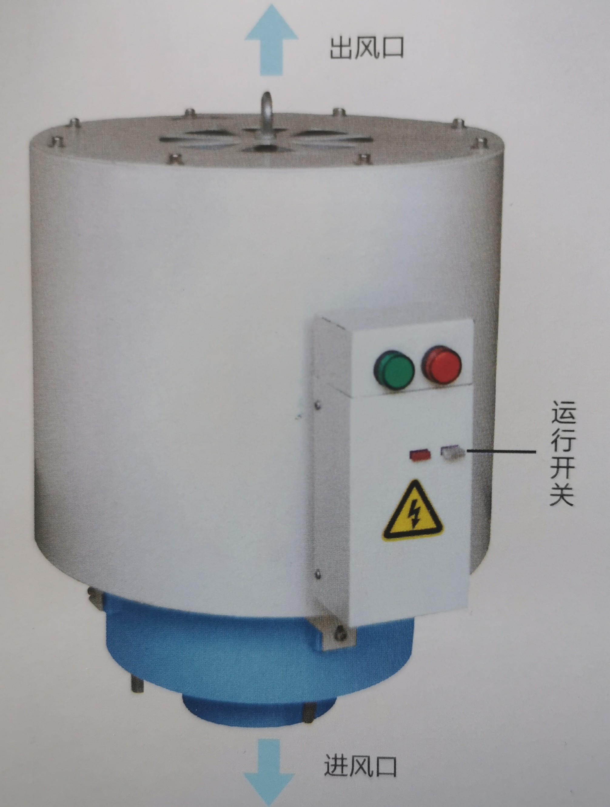 SCR系列油雾净化器​
